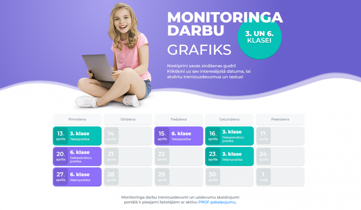 Monitoringa darbi 3. un 6. klasei - kas jāzina skolēniem un vecākiem?